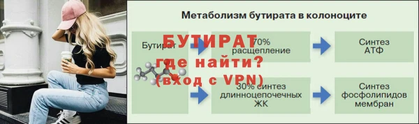 наркотики Верхний Тагил